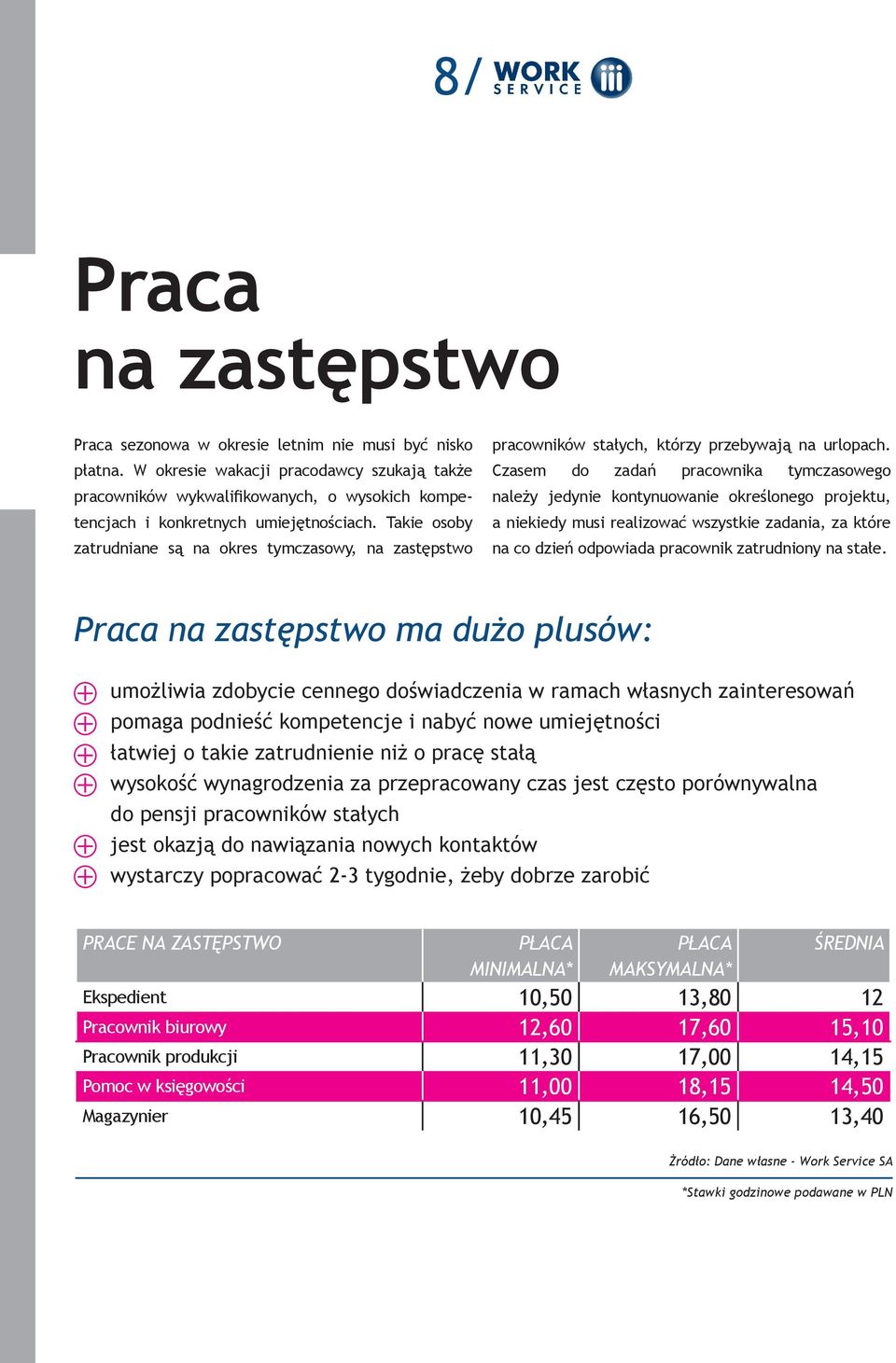 Takie osoby zatrudniane są na okres tymczasowy, na zastępstwo pracowników stałych, którzy przebywają na urlopach.