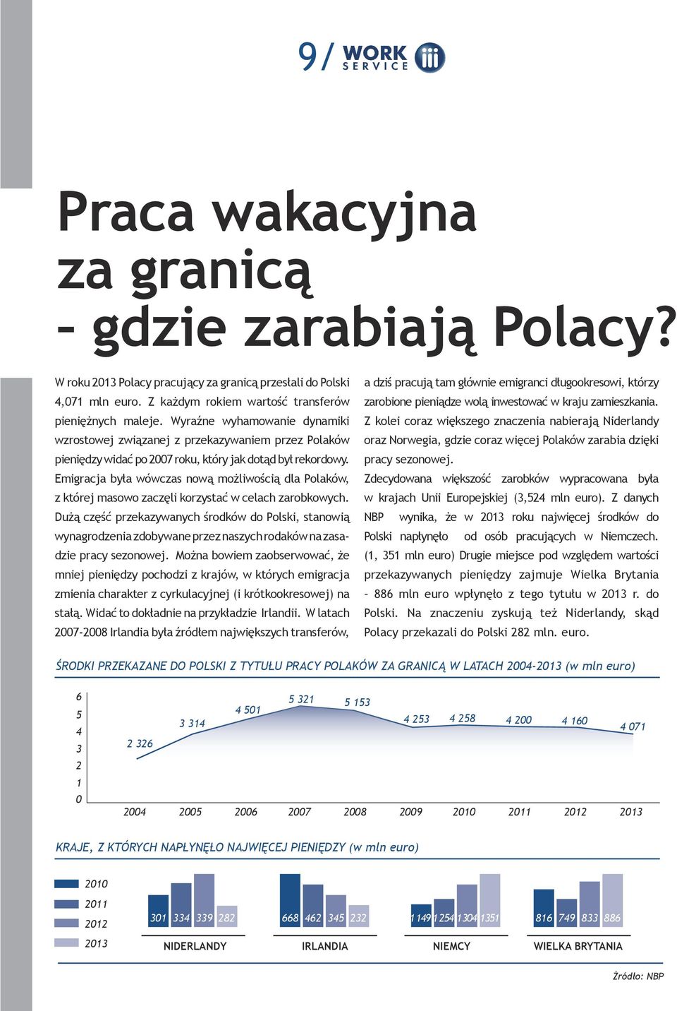 Emigracja była wówczas nową możliwością dla Polaków, z której masowo zaczęli korzystać w celach zarobkowych.