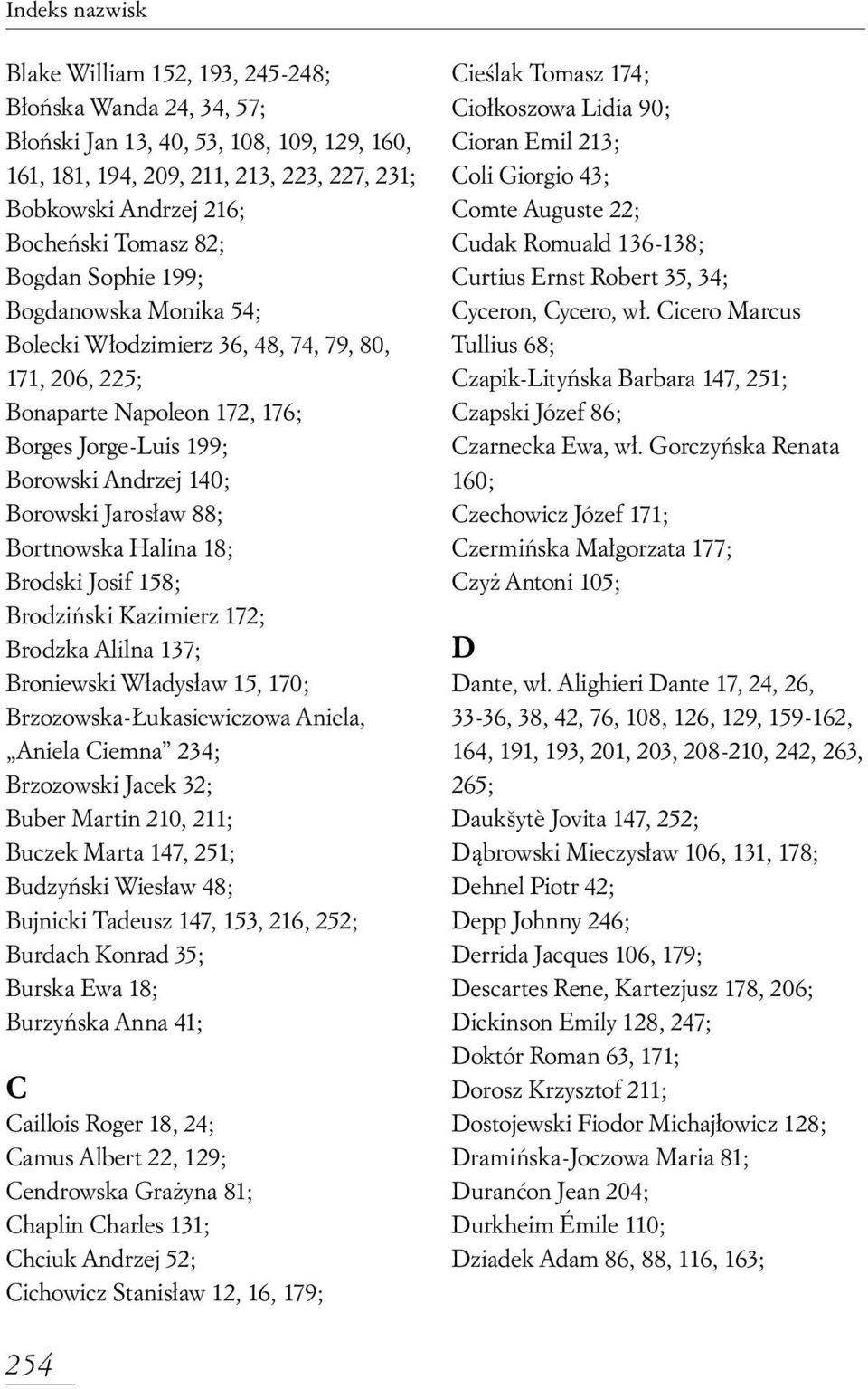 88; Bortnowska Halina 18; Brodski Josif 158; Brodziƒski Kazimierz 172; Brodzka Alilna 137; Broniewski W adys aw 15, 170; Brzozowska- ukasiewiczowa Aniela, Aniela Ciemna 234; Brzozowski Jacek 32;