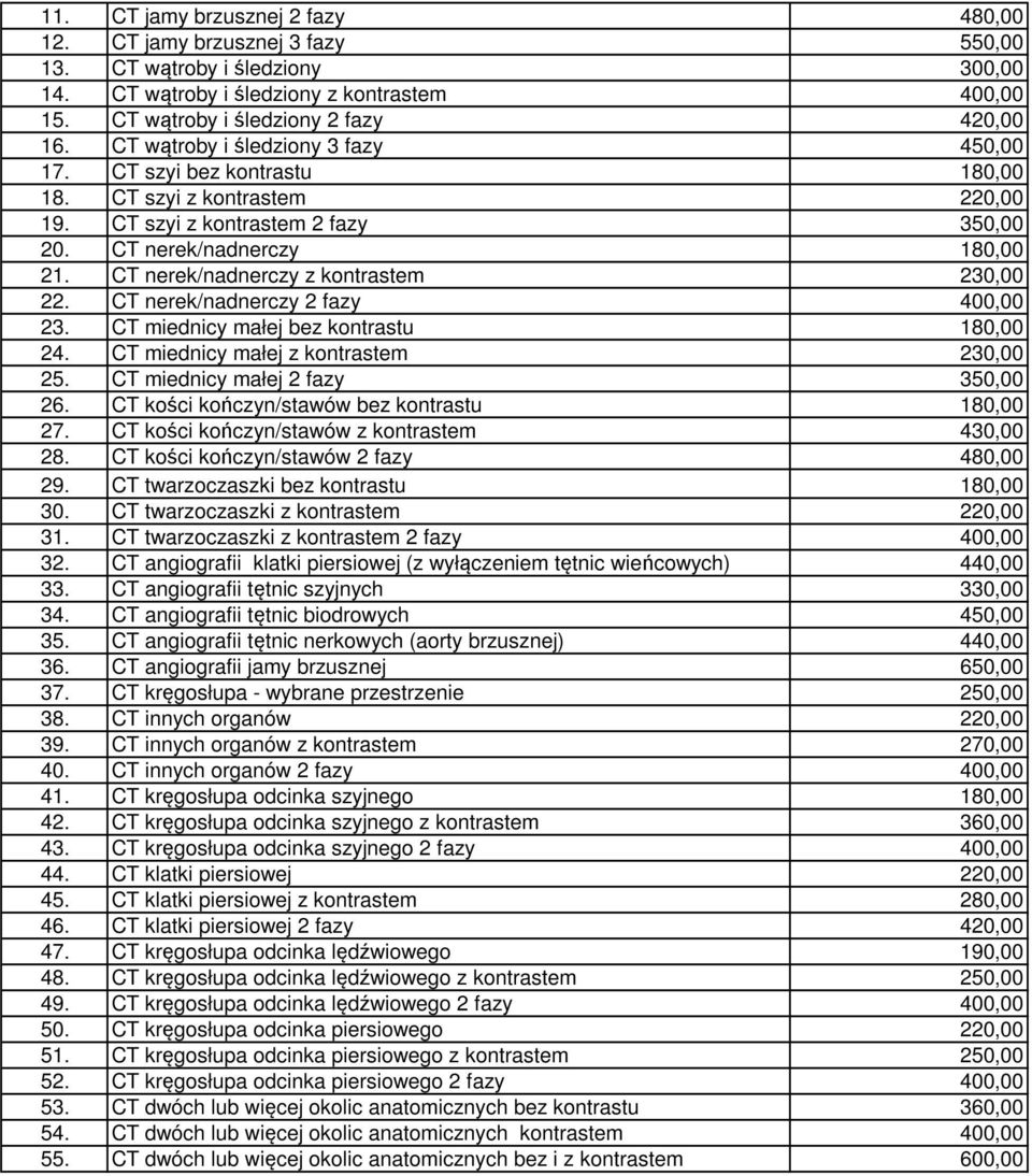 CT nerek/nadnerczy 2 fazy 23. CT miednicy małej bez kontrastu 24. CT miednicy małej z kontrastem 2 25. CT miednicy małej 2 fazy 350,00 26. CT kości kończyn/stawów bez kontrastu 27.