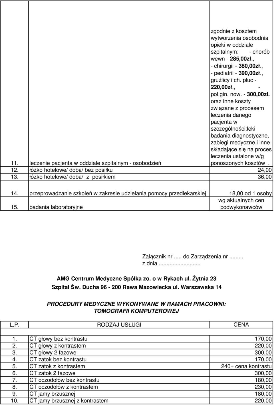 oraz inne koszty związane z procesem leczenia danego pacjenta w szczególności:leki badania diagnostyczne, zabiegi medyczne i inne składające się na proces leczenia ustalone w/g ponoszonych kosztów.