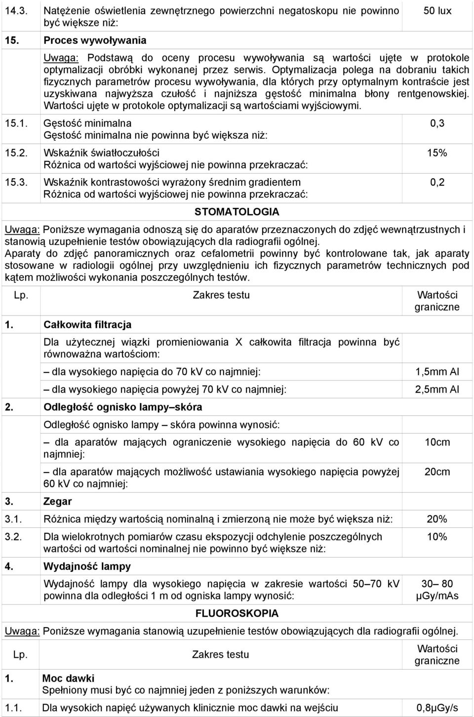 Optymalizacja polega na dobraniu takich fizycznych parametrów procesu wywoływania, dla których przy optymalnym kontraście jest uzyskiwana najwyższa czułość i najniższa gęstość minimalna błony