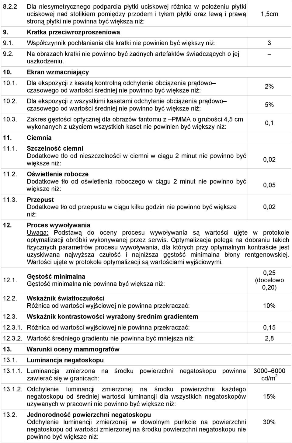 Ekran wzmacniający 10.1. Dla ekspozycji z kasetą kontrolną odchylenie obciążenia prądowo czasowego od wartości średniej nie powinno być większe niż: 10.2.