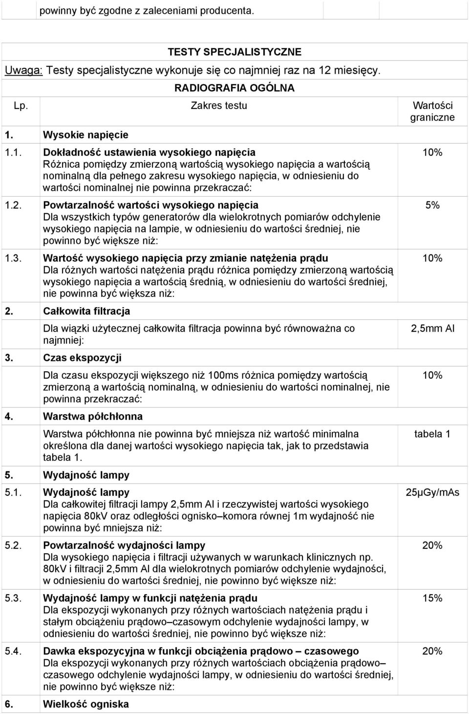 1. Dokładność ustawienia wysokiego napięcia Różnica pomiędzy zmierzoną wartością wysokiego napięcia a wartością nominalną dla pełnego zakresu wysokiego napięcia, w odniesieniu do wartości nominalnej