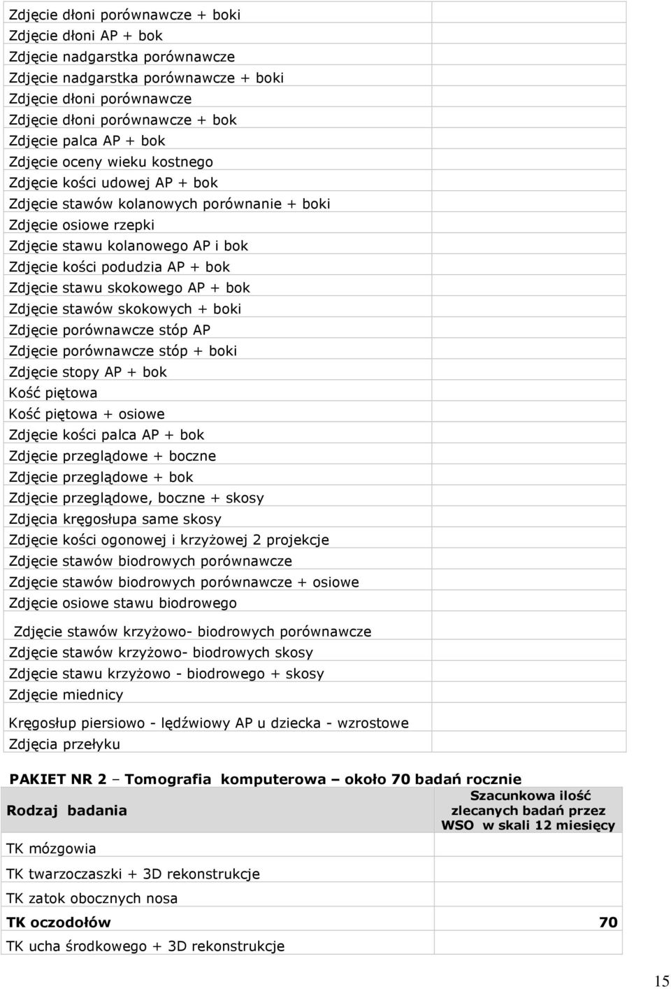 Zdjęcie stawu skokowego AP + bok Zdjęcie stawów skokowych + boki Zdjęcie porównawcze stóp AP Zdjęcie porównawcze stóp + boki Zdjęcie stopy AP + bok Kość piętowa Kość piętowa + osiowe Zdjęcie kości