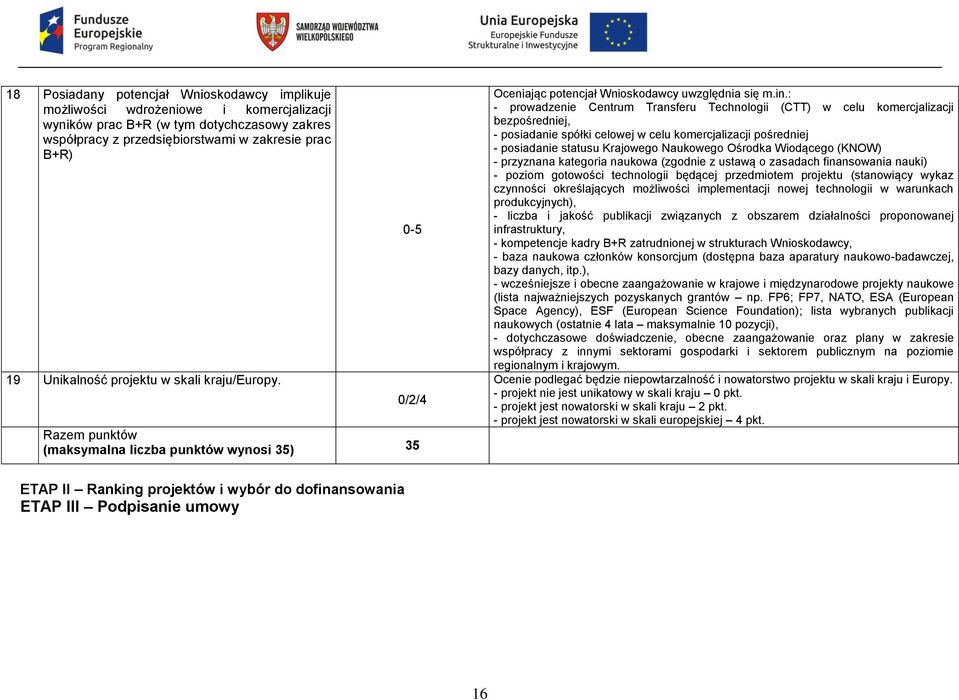 : - prowadzenie Centrum Transferu Technologii (CTT) w celu komercjalizacji bezpośredniej, - posiadanie spółki celowej w celu komercjalizacji pośredniej - posiadanie statusu Krajowego Naukowego