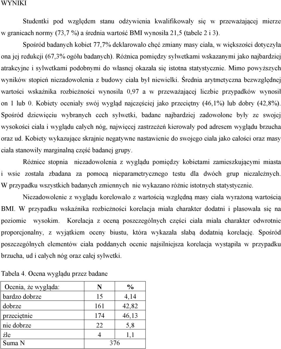 Różnica pomiędzy sylwetkami wskazanymi jako najbardziej atrakcyjne i sylwetkami podobnymi do własnej okazała się istotna statystycznie.