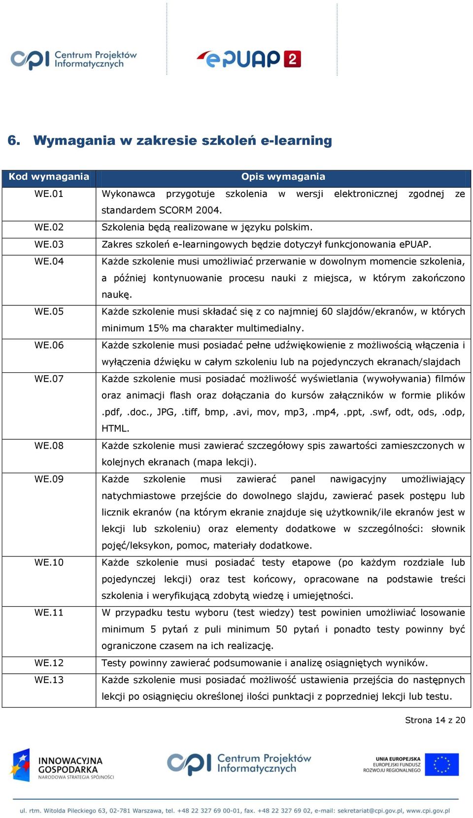 04 Każde szkolenie musi umożliwiać przerwanie w dowolnym momencie szkolenia, a później kontynuowanie procesu nauki z miejsca, w którym zakończono naukę. WE.
