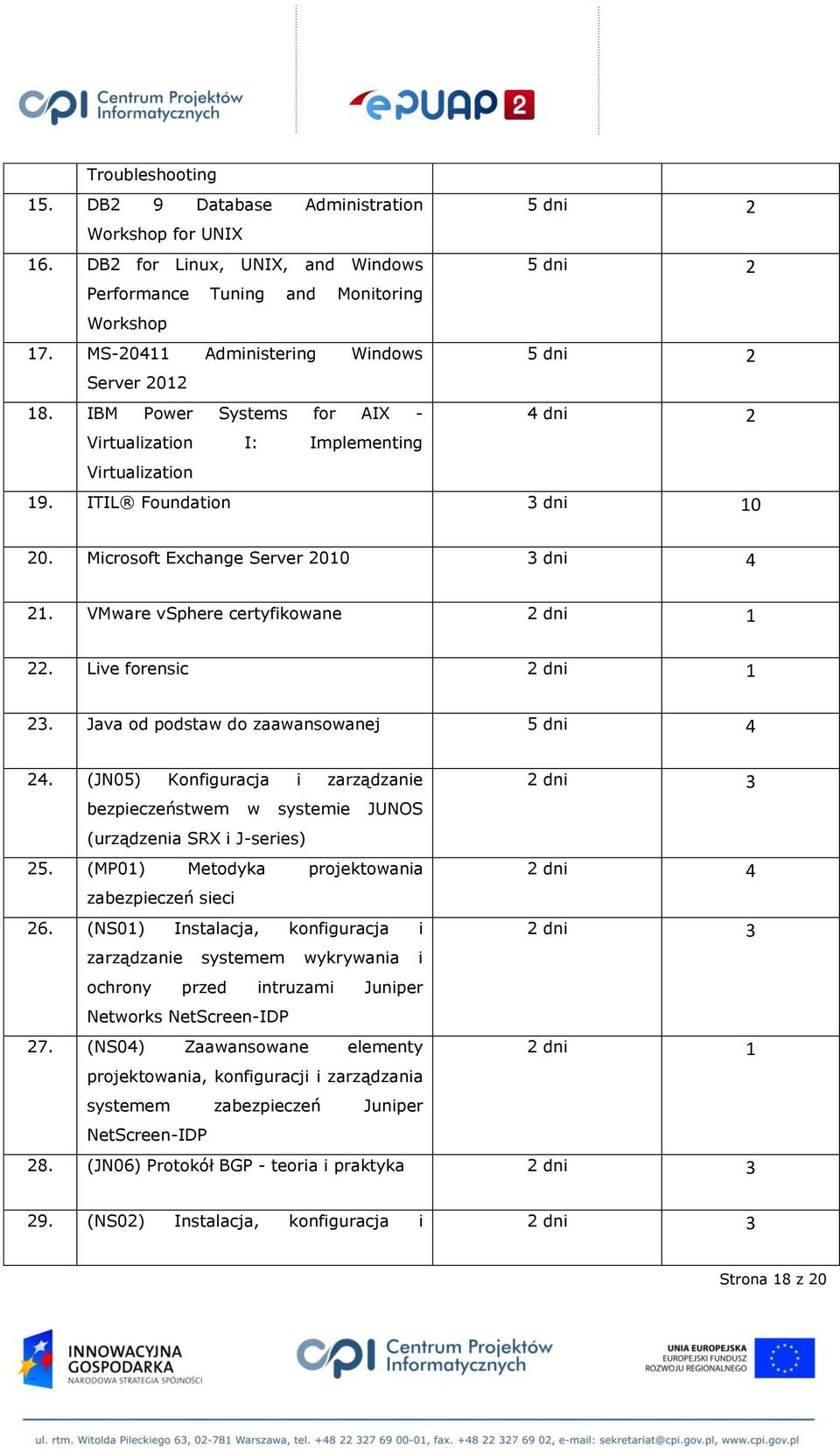 Microsoft Exchange Server 2010 3 dni 4 21. VMware vsphere certyfikowane 2 dni 1 22. Live forensic 2 dni 1 23. Java od podstaw do zaawansowanej 5 dni 4 24.