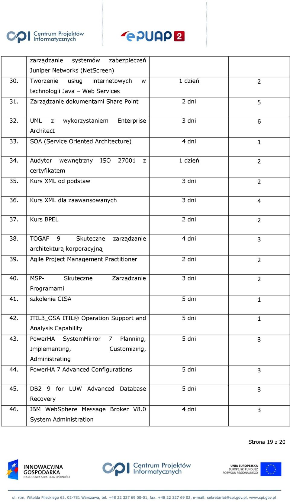 Kurs XML dla zaawansowanych 3 dni 4 37. Kurs BPEL 2 dni 2 38. TOGAF 9 Skuteczne zarządzanie 4 dni 3 architekturą korporacyjną 39. Agile Project Management Practitioner 2 dni 2 40.