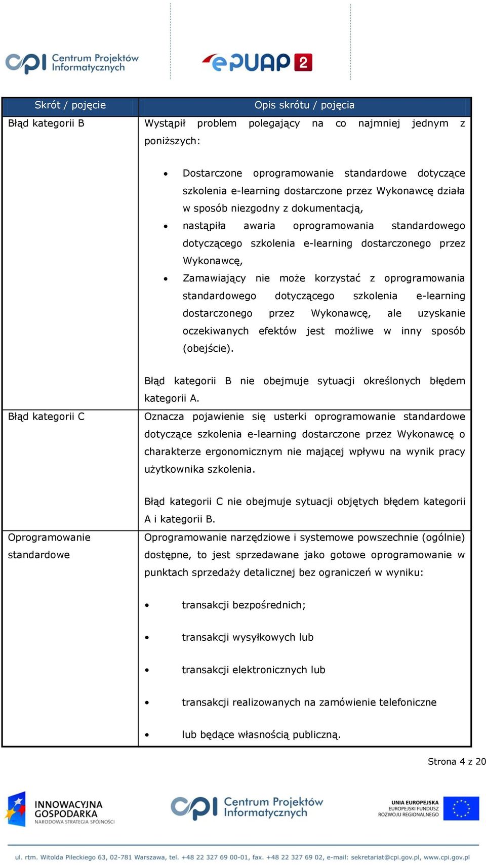 może korzystać z oprogramowania standardowego dotyczącego szkolenia e-learning dostarczonego przez Wykonawcę, ale uzyskanie oczekiwanych efektów jest możliwe w inny sposób (obejście).