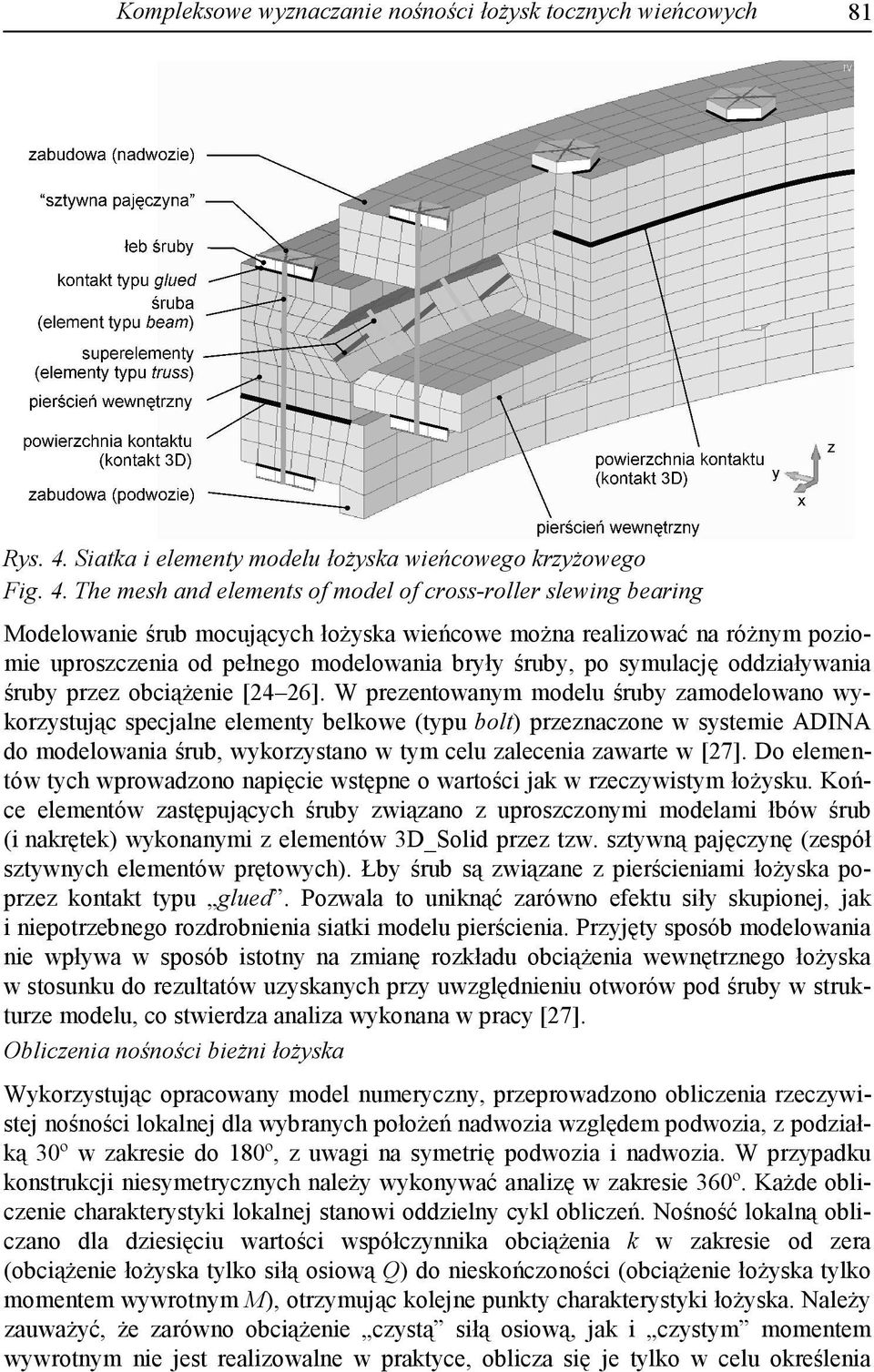 The mesh and elements of model of cross-roller slewing bearing Modelowanie śrub mocujących łożyska wieńcowe można realizować na różnym poziomie uproszczenia od pełnego modelowania bryły śruby, po