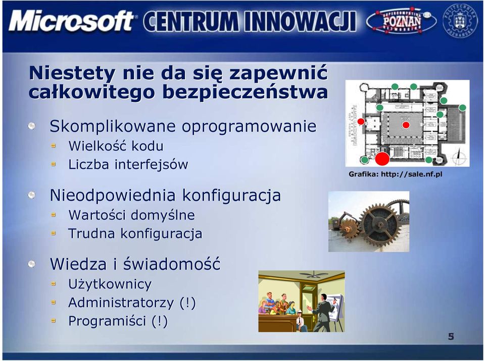 konfiguracja Wartości domyślne Trudna konfiguracja Grafika: