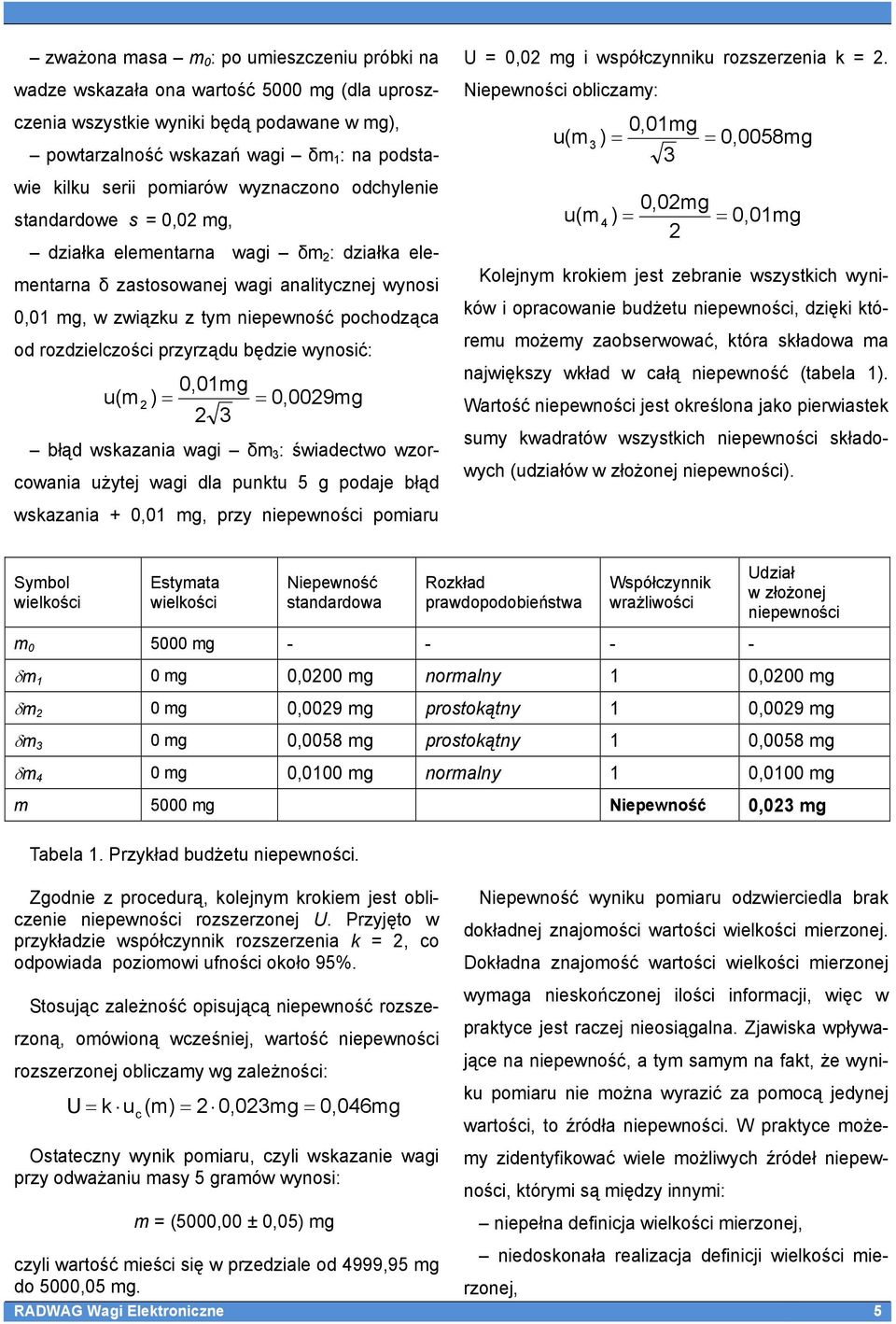 rozdzielczości przyrządu będzie wynosić: 0,01mg u(m 2 ) 0,0029mg 2 3 błąd wskazania wagi δm 3 : świadectwo wzorcowania użytej wagi dla punktu 5 g podaje błąd wskazania + 0,01 mg, przy niepewności