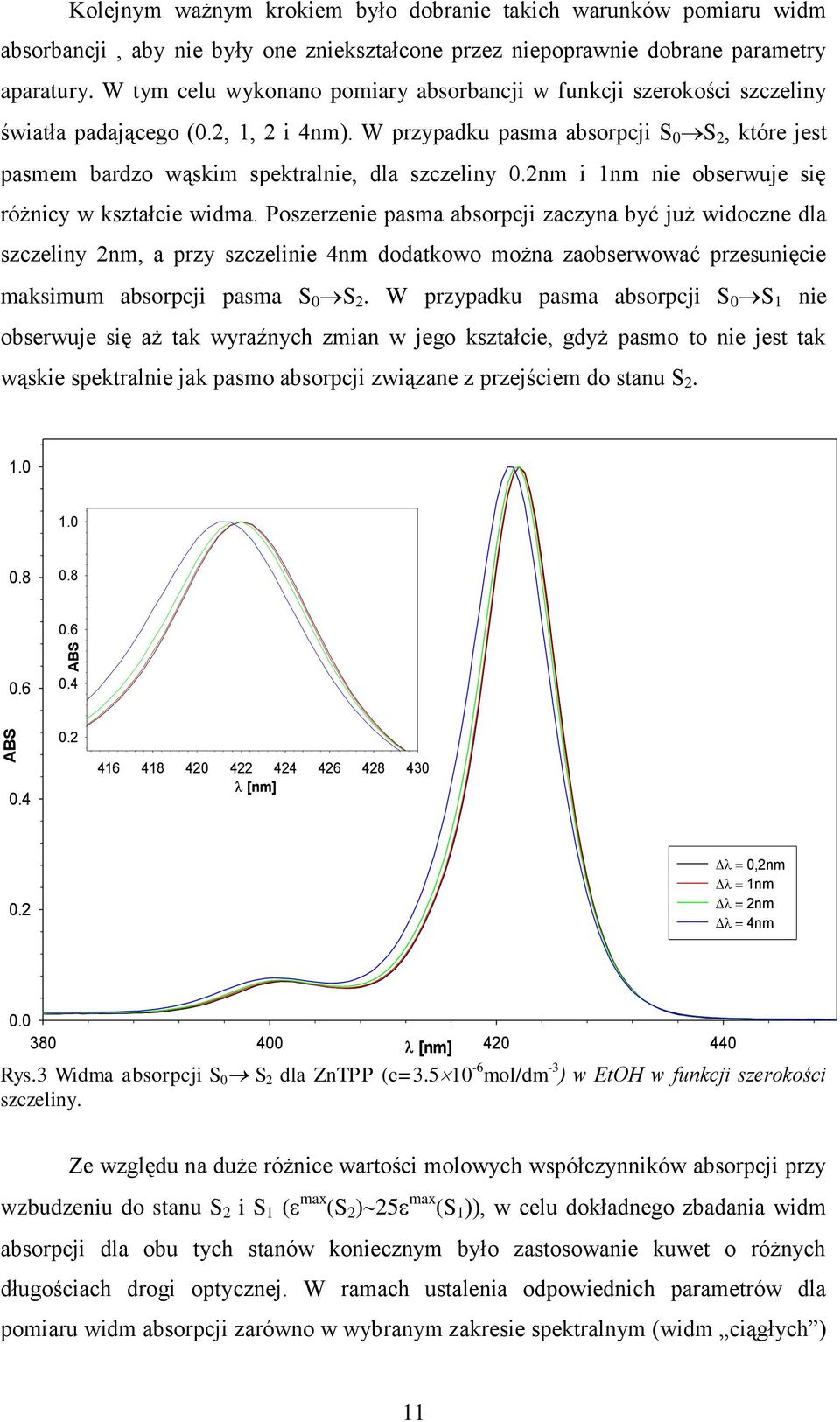 W przypadku pasma absorpcji S S 2, które jest pasmem bardzo wąskim spektralnie, dla szczeliny.2nm i 1nm nie obserwuje się różnicy w kształcie widma.