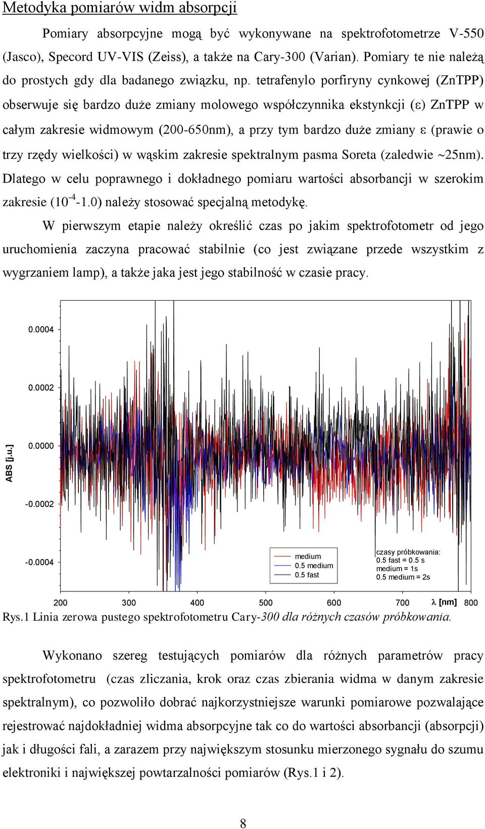 tetrafenylo porfiryny cynkowej (ZnTPP) obserwuje się bardzo duże zmiany molowego współczynnika ekstynkcji ( ) ZnTPP w całym zakresie widmowym (2-65nm), a przy tym bardzo duże zmiany (prawie o trzy