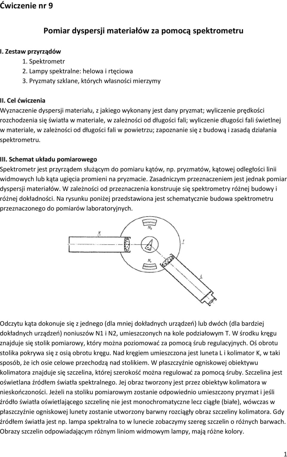 świetlnej w materiale, w zależności od długości fali w powietrzu; zapoznanie się z budową i zasadą działania spektrometru. III.