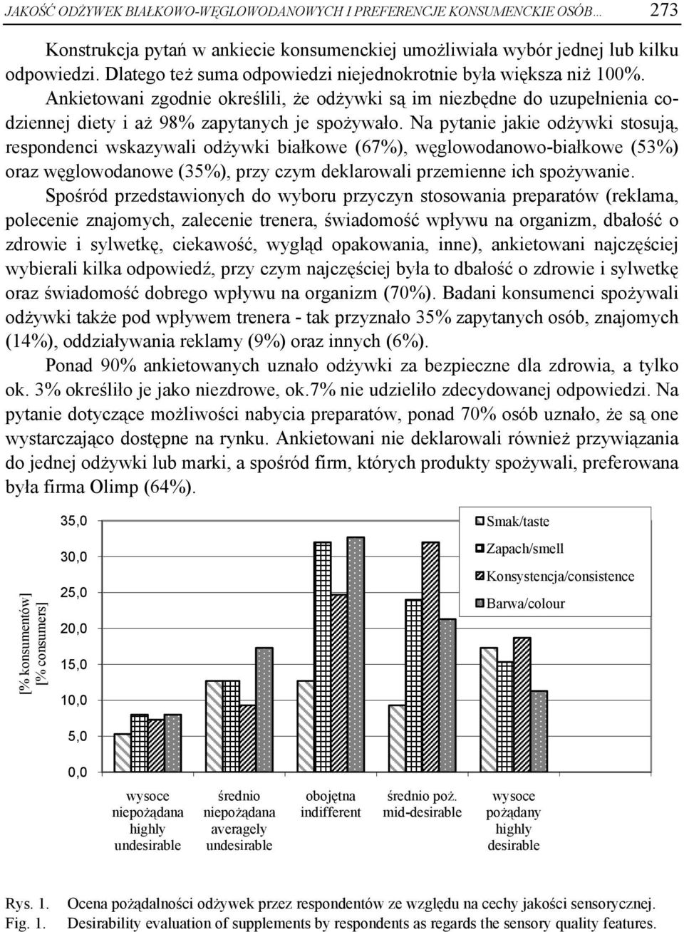 Na pytanie jakie odżywki stosują, respondenci wskazywali odżywki białkowe (67%), węglowodanowo-białkowe (53%) oraz węglowodanowe (35%), przy czym deklarowali przemienne ich spożywanie.
