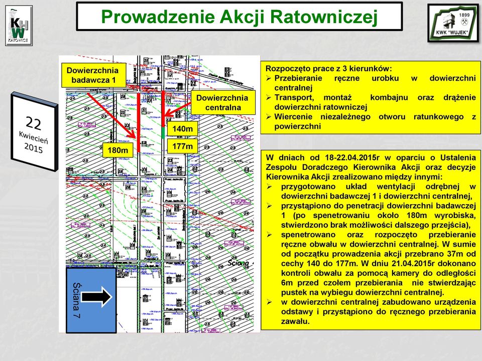 2015r w oparciu o Ustalenia Zespołu Doradczego Kierownika Akcji oraz decyzje Kierownika Akcji zrealizowano między innymi: przygotowano układ wentylacji odrębnej w dowierzchni badawczej 1 i