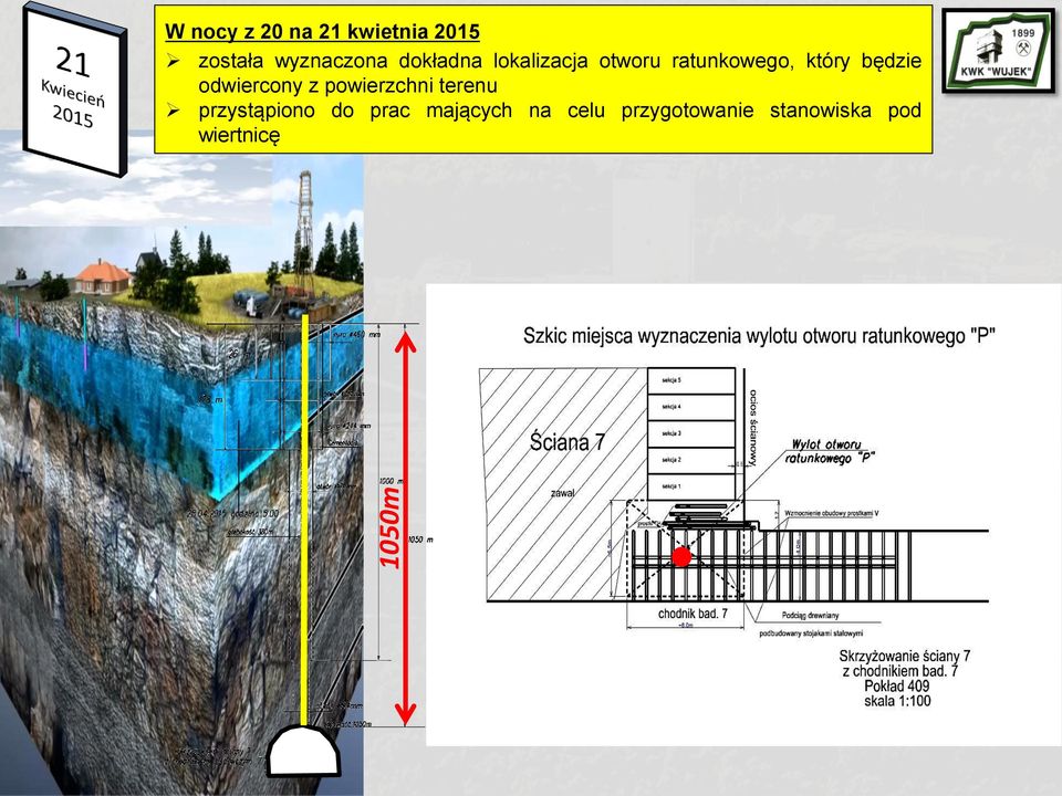odwiercony z powierzchni terenu przystąpiono do prac