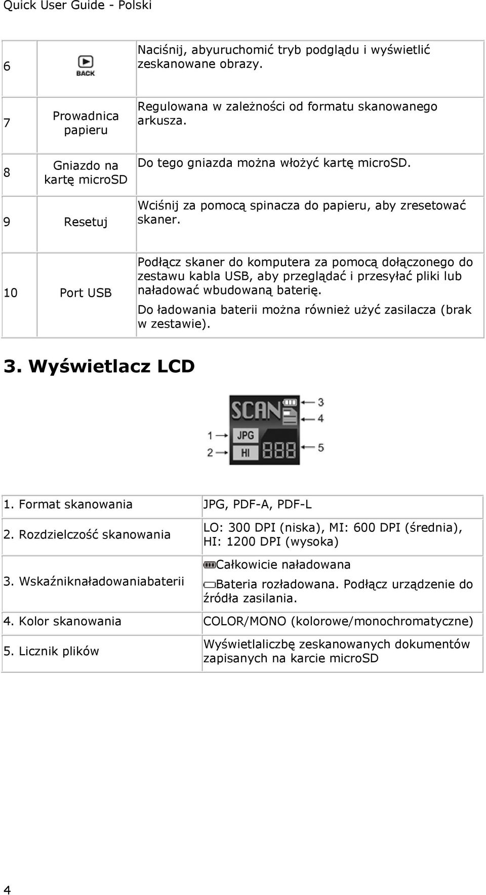 10 Port USB Podłącz skaner do komputera za pomocą dołączonego do zestawu kabla USB, aby przeglądać i przesyłać pliki lub naładować wbudowaną baterię.