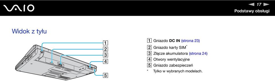 akumulatora (strona 24) D Otwory wentylacyjne E