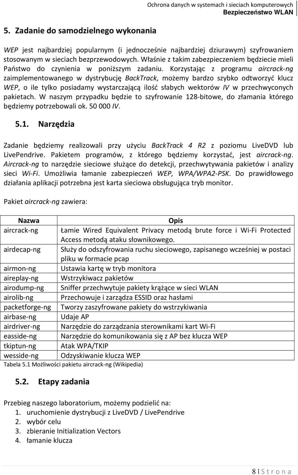 Korzystając z programu aircrack-ng zaimplementowanego w dystrybucję BackTrack, możemy bardzo szybko odtworzyć klucz WEP, o ile tylko posiadamy wystarczającą ilość słabych wektorów IV w przechwyconych