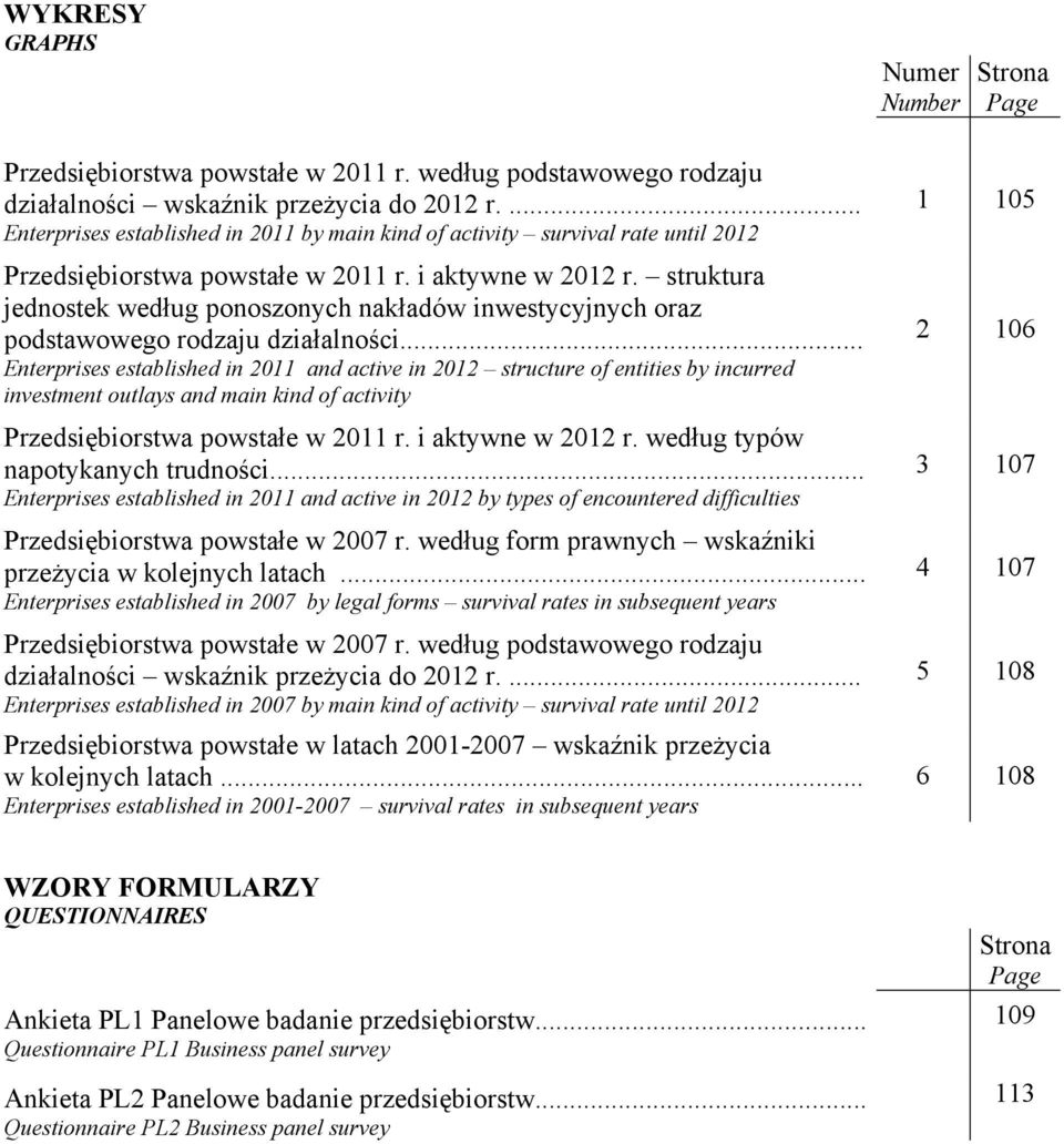 struktura jednostek według ponoszonych nakładów inwestycyjnych oraz podstawowego rodzaju działalności.