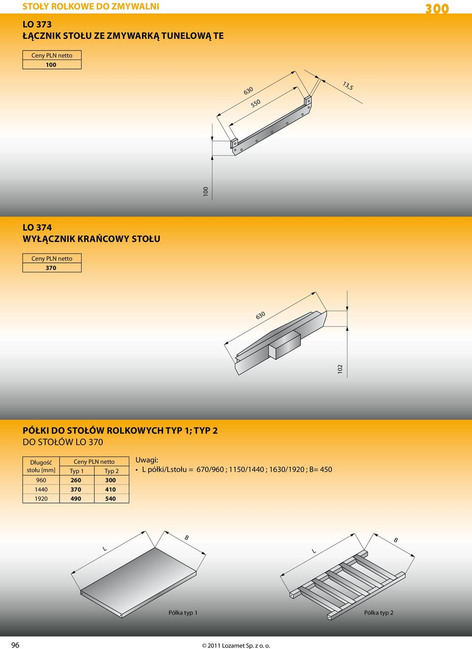 1; typ 2 do stołów O 370 Ceny PN netto stołu [mm] Typ 1 Typ 2 960 260 1440 370 410 1920 490 540