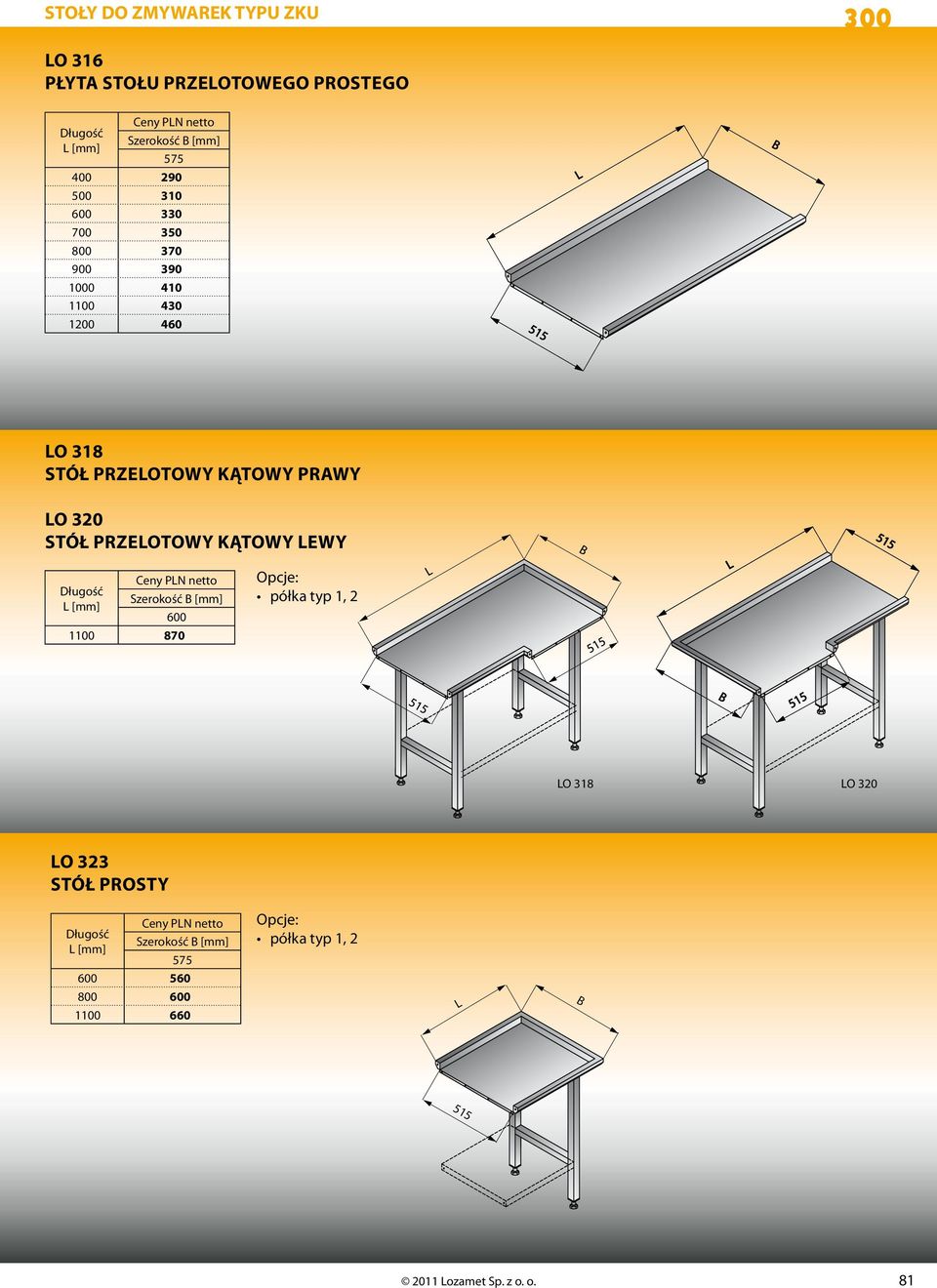 PRZEOTOWY KĄTOWY EWY Ceny PN netto Szerokość [mm] [mm] 600 1100 870 półka typ 1, 2 O 318 O 320 O 323 Stół