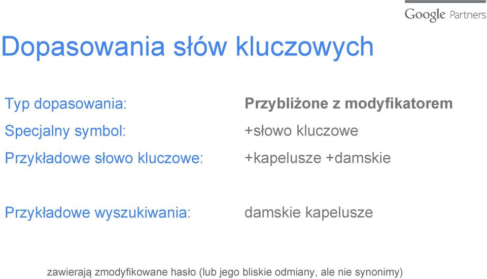 kluczowe +kapelusze +damskie Przykładowe wyszukiwania: damskie