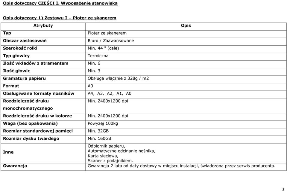 3 Gramatura papieru Format Obsługiwane formaty nosników Rozdzielczość druku monochromatycznego Rozdzielczość druku w kolorze Waga (bez opakowania) Rozmiar standardowej pamięci Rozmiar dysku twardego