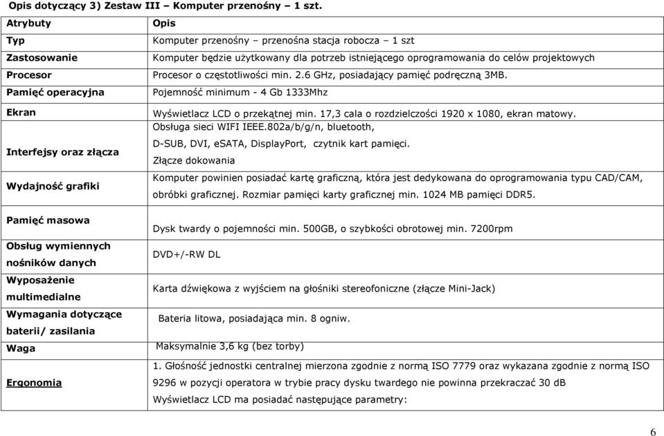 istniejącego oprogramowania do celów projektowych Procesor o częstotliwości min. 2.6 GHz, posiadający pamięć podręczną 3MB. Pojemność minimum - 4 Gb 1333Mhz Wyświetlacz LCD o przekątnej min.