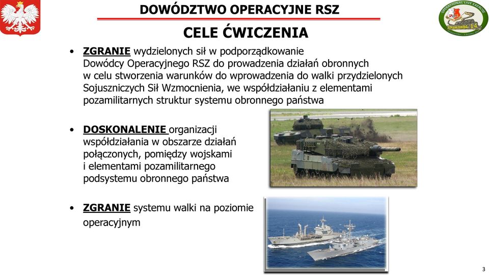 elementami pozamilitarnych struktur systemu obronnego państwa DOSKONALENIE organizacji współdziałania w obszarze działań