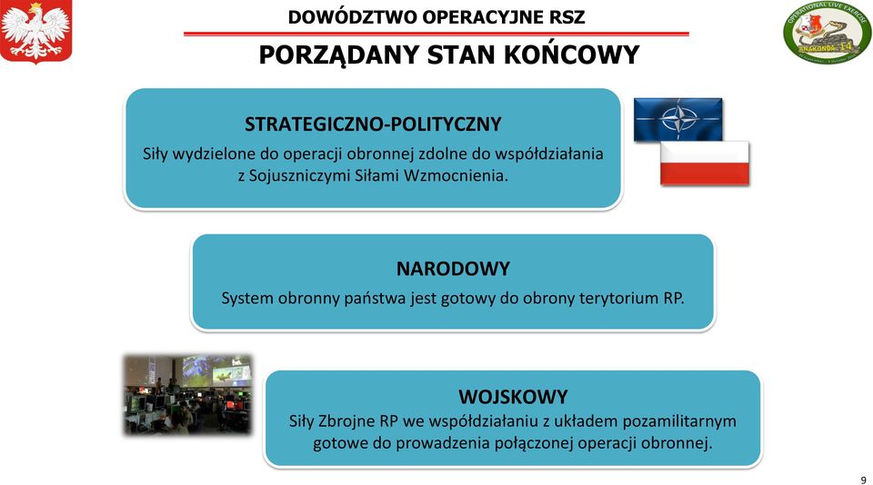 NARODOWY System obronny państwa jest gotowy do obrony terytorium RP.