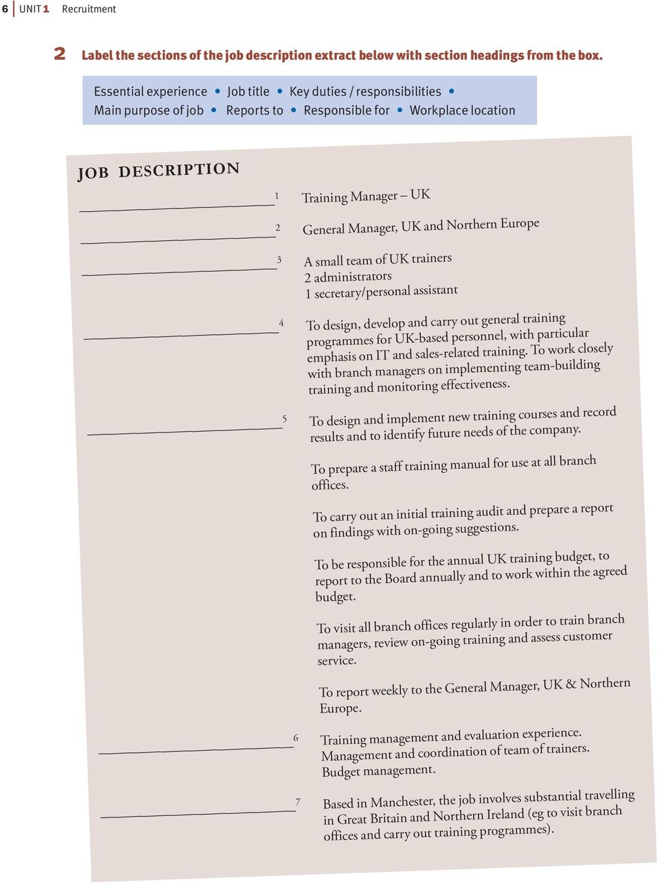 Europe 3 A small team of UK trainers 2 administrators 1 secretary/personal assistant 4 To design, develop and carry out general training programmes for UK-based personnel, with particular emphasis on
