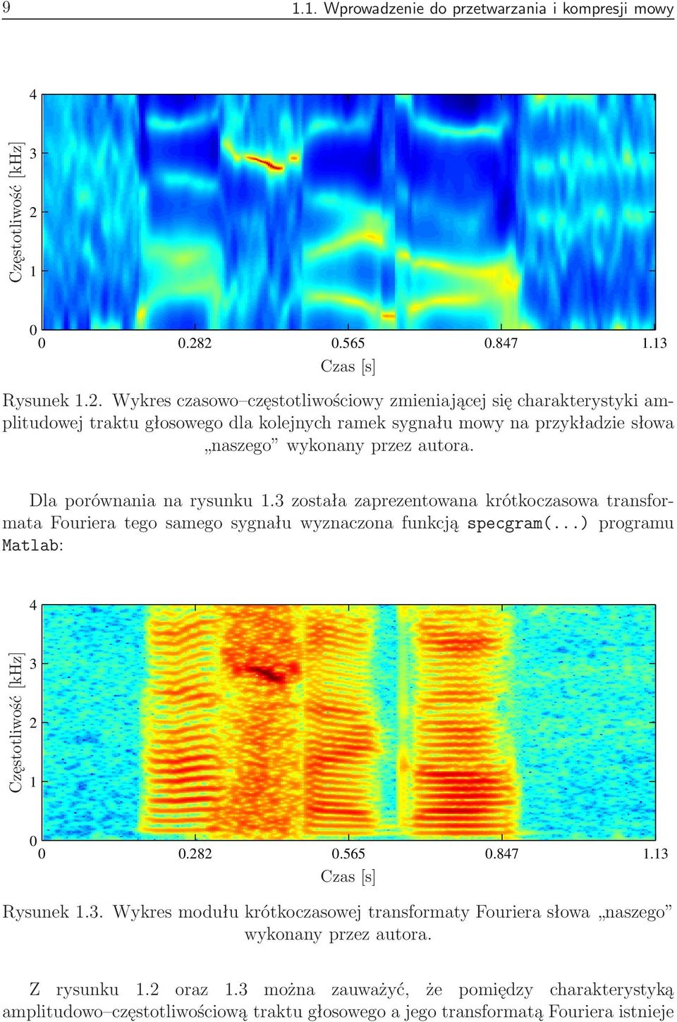 Dla porównania na rysunku 1.3 została zaprezentowana krótkoczasowa transformata Fouriera tego samego sygnału wyznaczona funkcją specgram(...) programu Matlab: 4 Częstotliwość[kHz] 3 2 1 0 0 0.