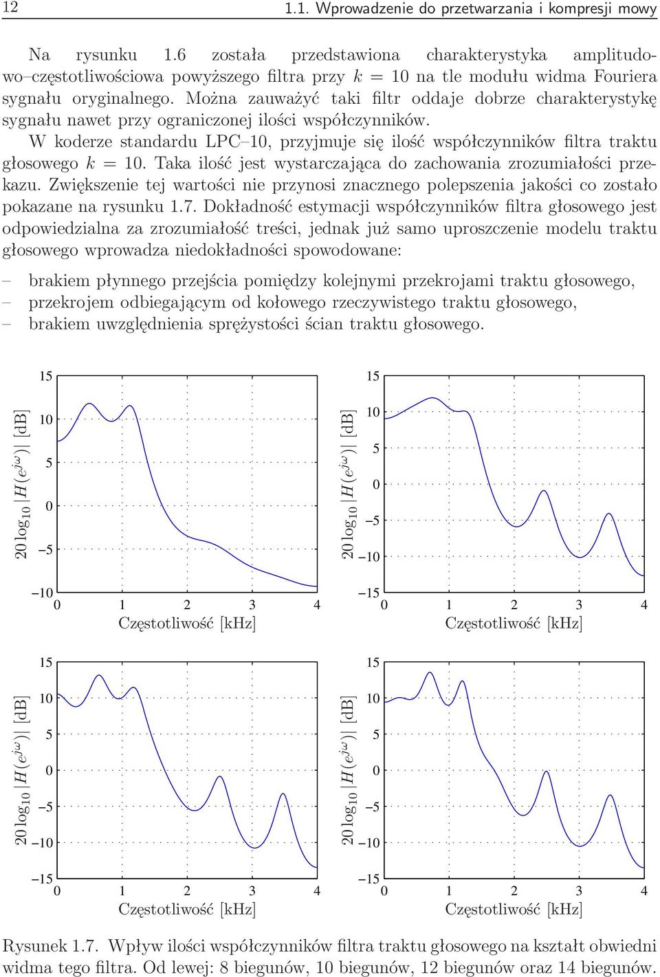 Można zauważyć taki filtr oddaje dobrze charakterystykę sygnału nawet przy ograniczonej ilości współczynników.
