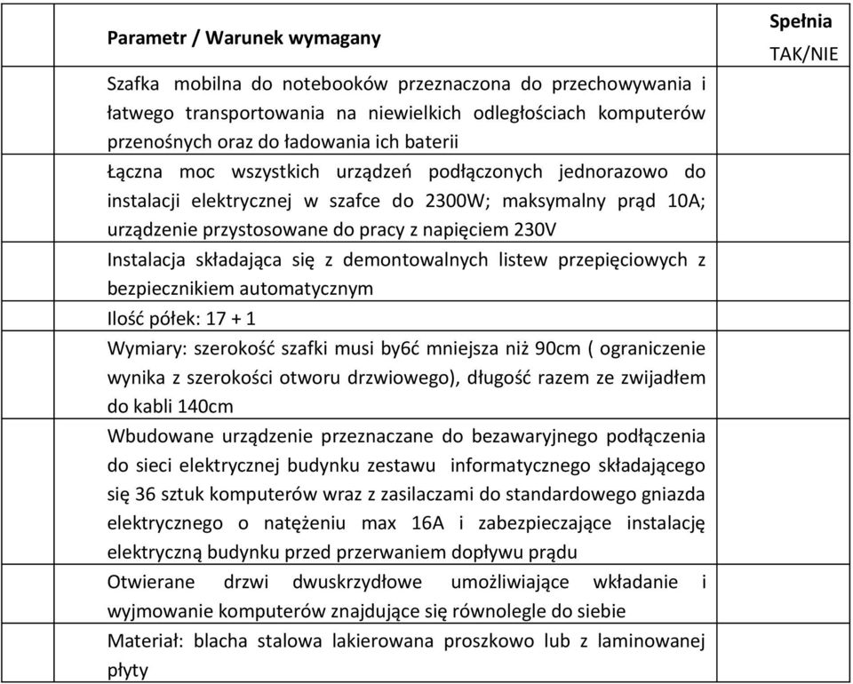 z demontowalnych listew przepięciowych z bezpiecznikiem automatycznym Ilość półek: 17 + 1 Wymiary: szerokość szafki musi by6ć mniejsza niż 90cm ( ograniczenie wynika z szerokości otworu drzwiowego),