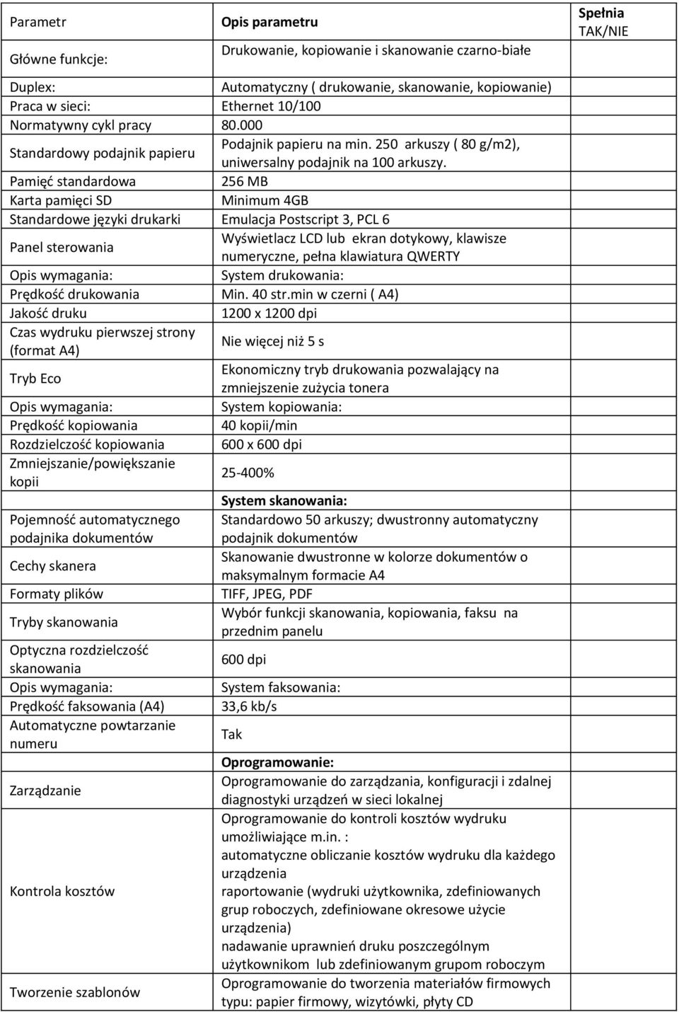 Pamięć standardowa 256 MB Karta pamięci SD Minimum 4GB Standardowe języki drukarki Emulacja Postscript 3, PCL 6 Panel sterowania Wyświetlacz LCD lub ekran dotykowy, klawisze numeryczne, pełna