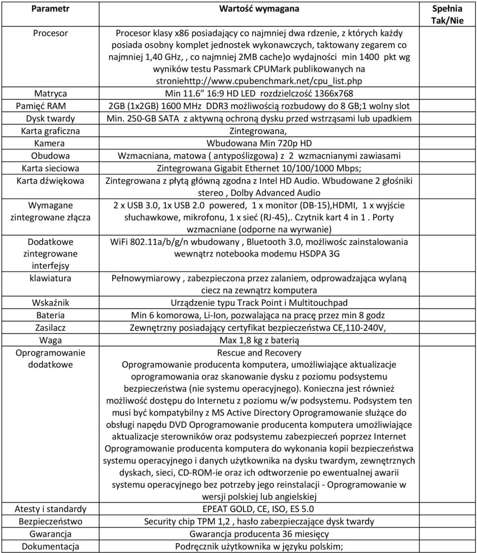 6 16:9 HD LED rozdzielczość 1366x768 Pamięć RAM 2GB (1x2GB) 1600 MHz DDR3 możliwością rozbudowy do 8 GB;1 wolny slot Dysk twardy Min.