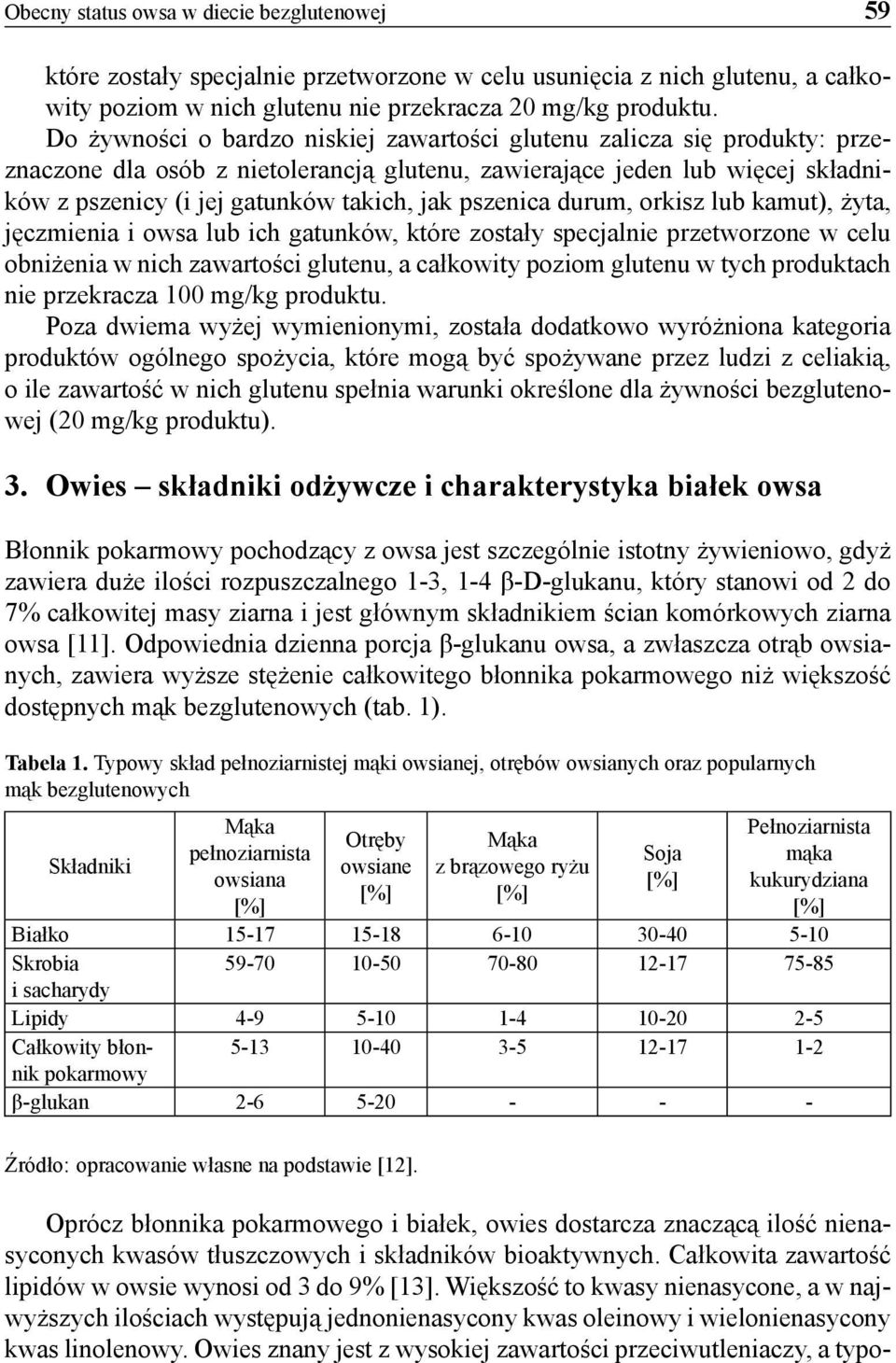 pszenica durum, orkisz lub kamut), żyta, jęczmienia i owsa lub ich gatunków, które zostały specjalnie przetworzone w celu obniżenia w nich zawartości glutenu, a całkowity poziom glutenu w tych