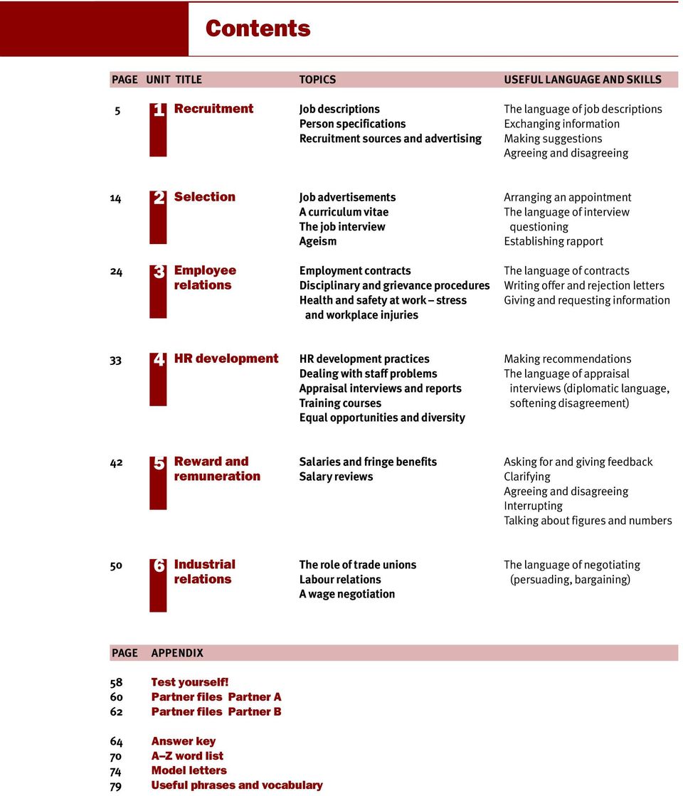 Establishing rapport 3 24 Employee Employment contracts The language of contracts relations Disciplinary and grievance procedures Writing offer and rejection letters Health and safety at work stress