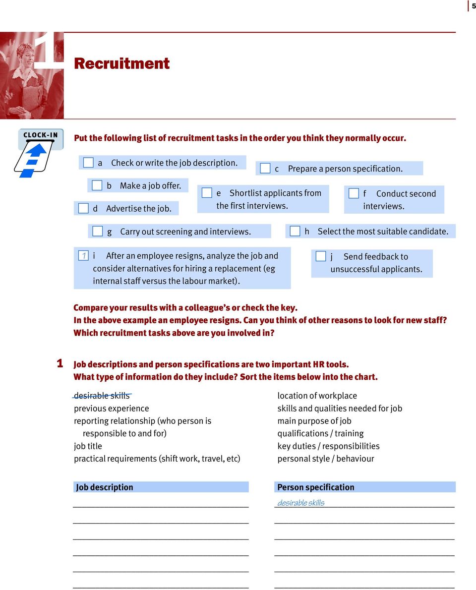 1 i After an employee resigns, analyze the job and consider alternatives for hiring a replacement (eg internal staff versus the labour market). j Send feedback to unsuccessful applicants.