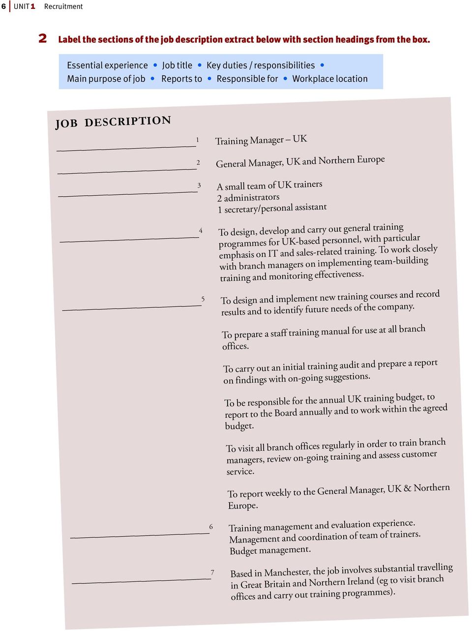 Europe 3 A small team of UK trainers 2 administrators 1 secretary/personal assistant 4 To design, develop and carry out general training programmes for UK-based personnel, with particular emphasis on