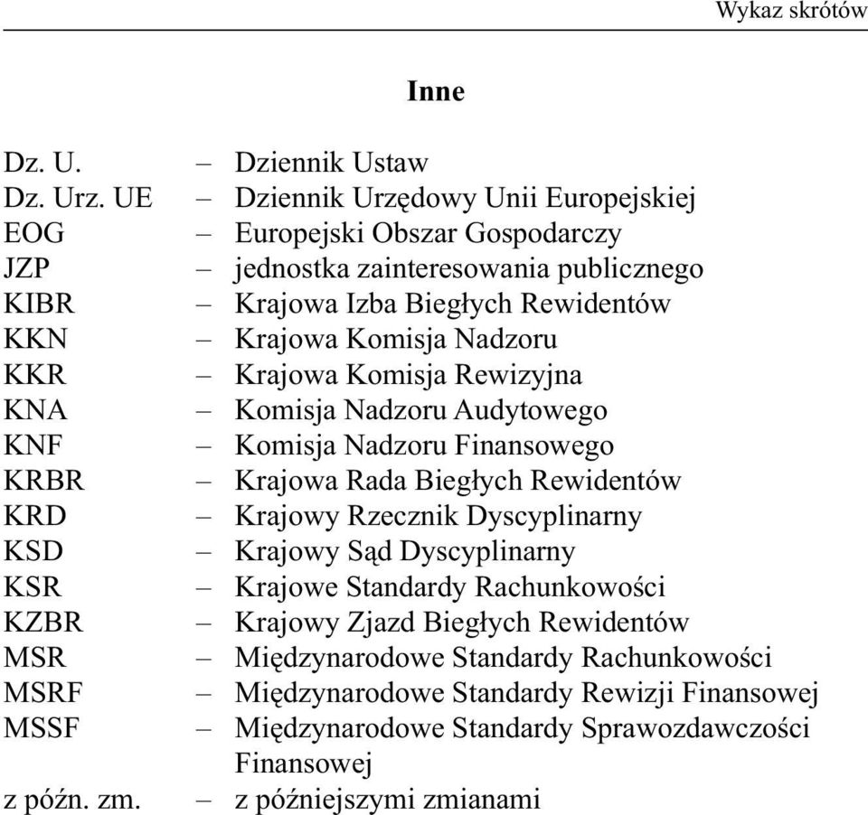 Nadzoru Krajowa Komisja Rewizyjna Komisja Nadzoru Audytowego Komisja Nadzoru Finansowego Krajowa Rada Biegłych Rewidentów Krajowy Rzecznik Dyscyplinarny Krajowy Sąd