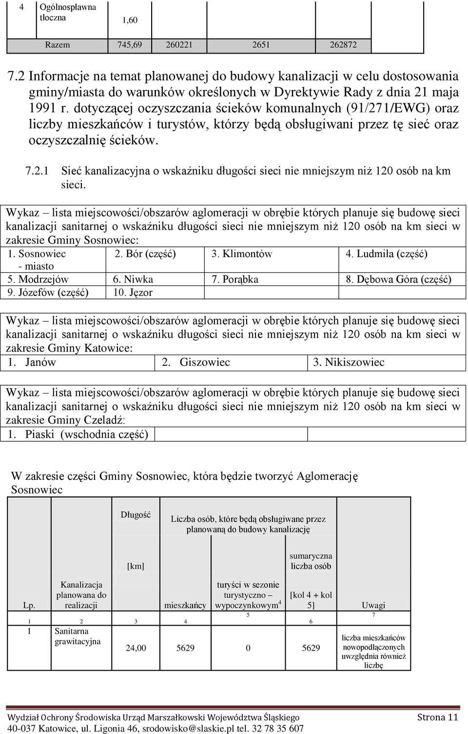 Wykz list miejscowości/obszrów glomercji w obrębie których plnuje się budowę sieci knlizcji snitrnej o wskźniku długości sieci nie mniejszym niż 120 osób n km sieci w zkresie Gminy Sosnowiec: 1.