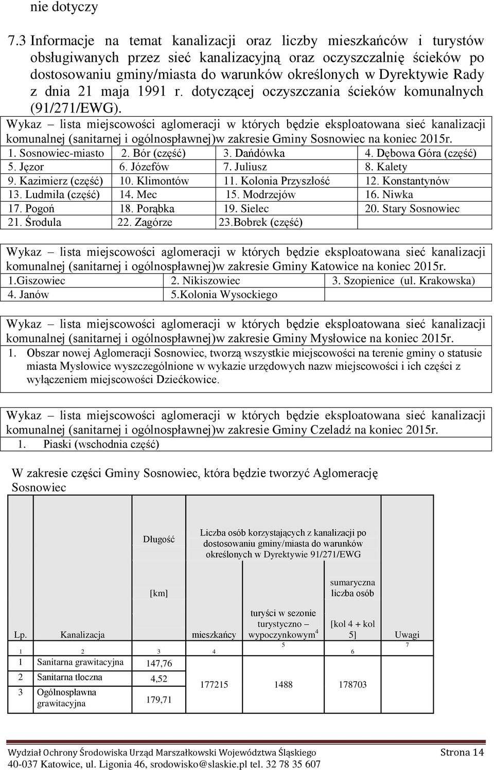 1991 r. dotyczącej oczyszczni ścieków komunlnych (91/271/EWG).