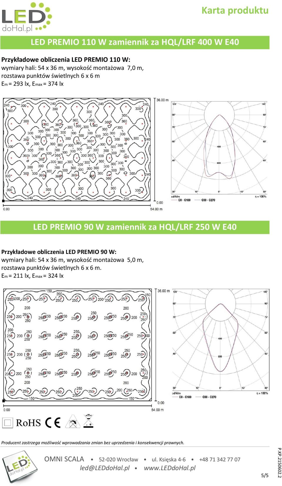 punktów świetlnych 6 x 6 m Em = 293 lx, Emax = 374 lx LED PREMIO 90 W zamiennik za HQL/LRF 250 W E40 Przykładowe