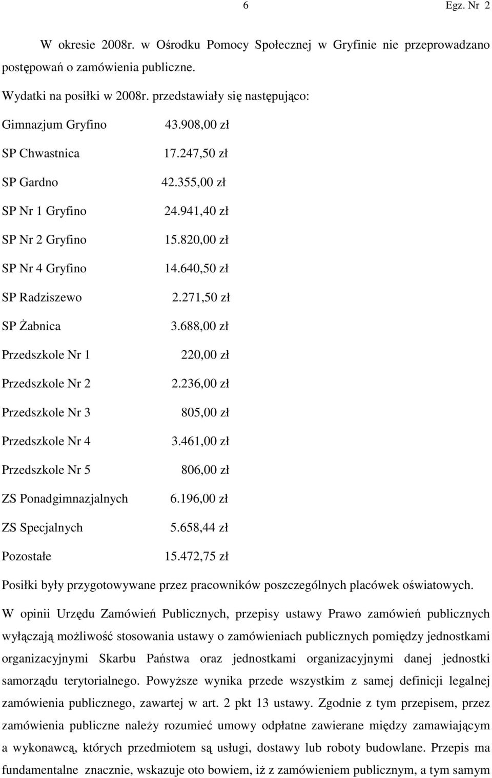 Przedszkole Nr 4 Przedszkole Nr 5 ZS Ponadgimnazjalnych ZS Specjalnych Pozostałe 43.908,00 zł 17.247,50 zł 42.355,00 zł 24.941,40 zł 15.820,00 zł 14.640,50 zł 2.271,50 zł 3.688,00 zł 220,00 zł 2.